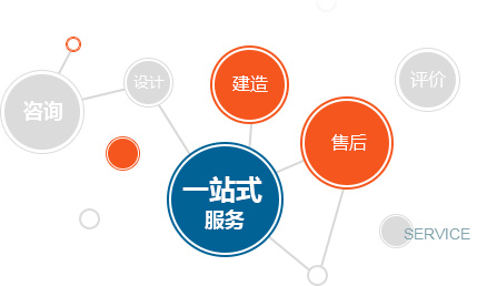 祿米實(shí)驗(yàn)臺(tái)廠(chǎng)家一站式專(zhuān)業(yè)服務(wù)，認(rèn)證保障，售后無(wú)憂(yōu)